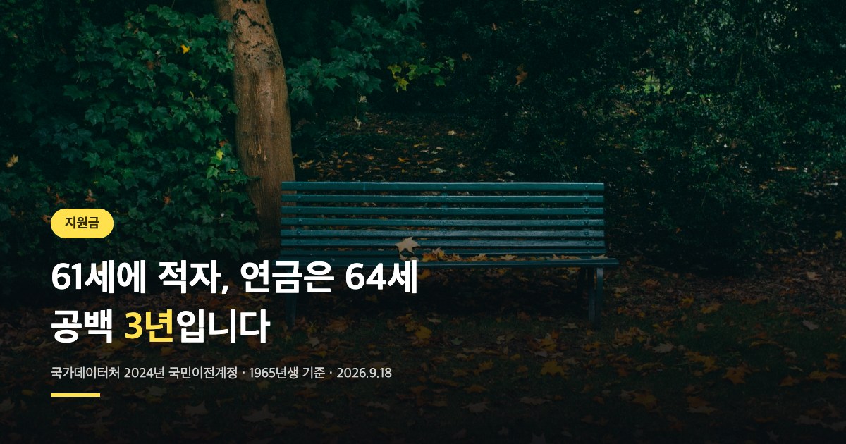 생애 적자 전환 61세와 국민연금 개시 64세 사이에 3년 공백이 있다는 대표 이미지